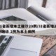 31省新增本土确诊29例/31省新增22例确诊 1例为本土病例