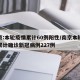 南京:本轮疫情累计60例阳性/南京本轮疫情累计确诊新冠病例227例